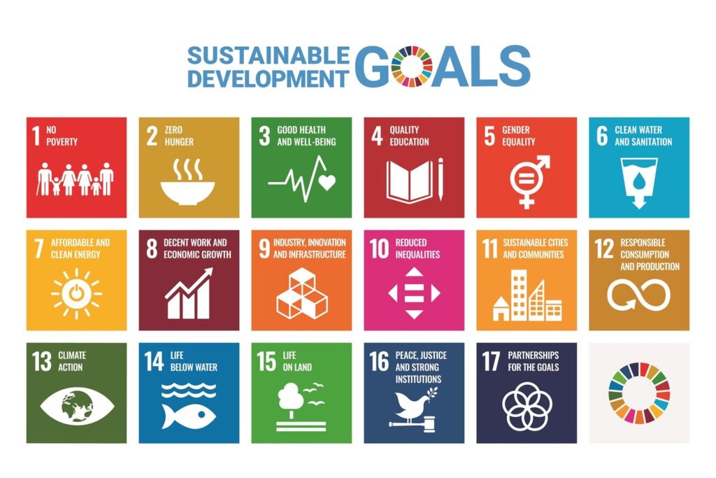 SDGs